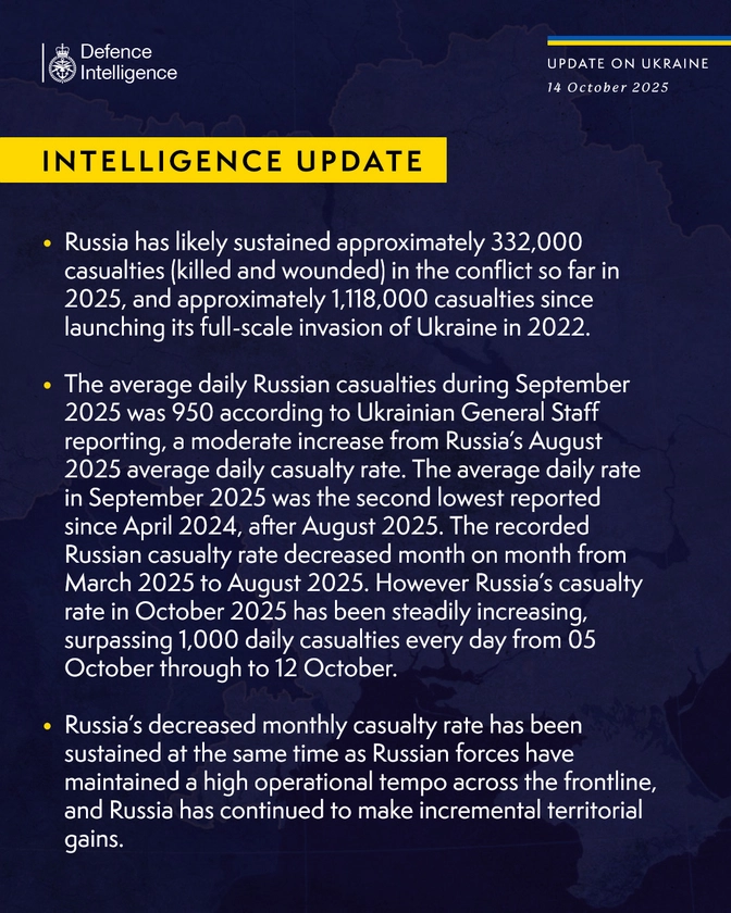 British Defence Intelligence Update Ukraine 14 October 2025