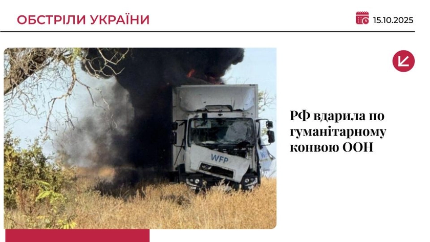 Росіяни атакували гуманітарний конвой ООН на Херсонщині