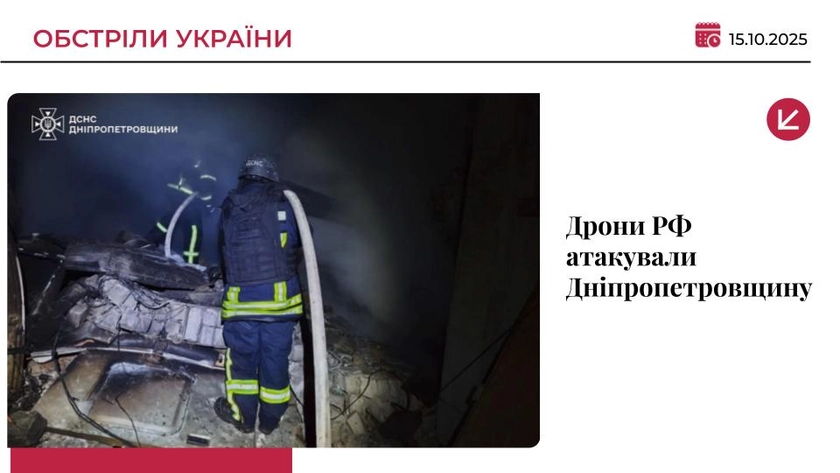 Російські дрони налетіли на Дніпропетровщину: є постраждалий