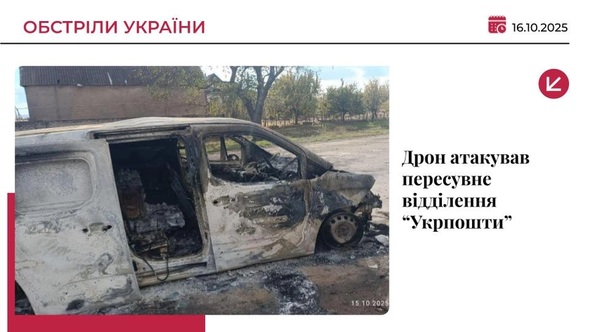 Дрон РФ атакував пересувне відділення “Укрпошти” на Херсонщині: є поранений