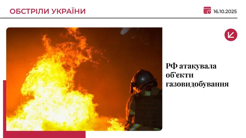 Росіяни атакували об’єкти газовидобування ДТЕК на Полтавщині