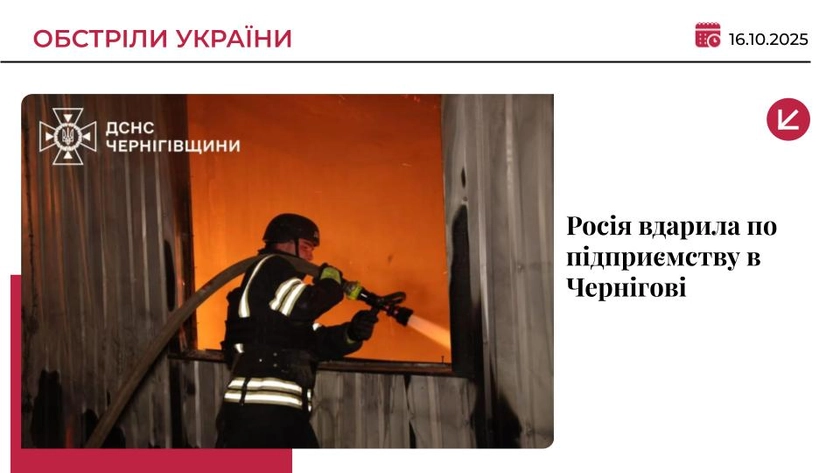 Росіяни атакували Чернігів та область: поранено чоловіка