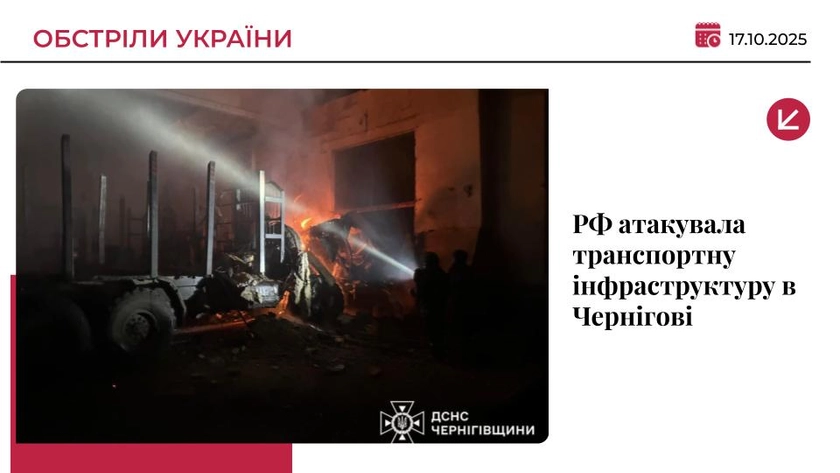 Росіяни атакували транспортну інфраструктуру Чернігова: є поранений