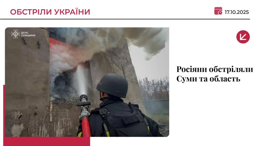 Росія атакувала Суми та область авіабомбами та дронами: двоє поранених