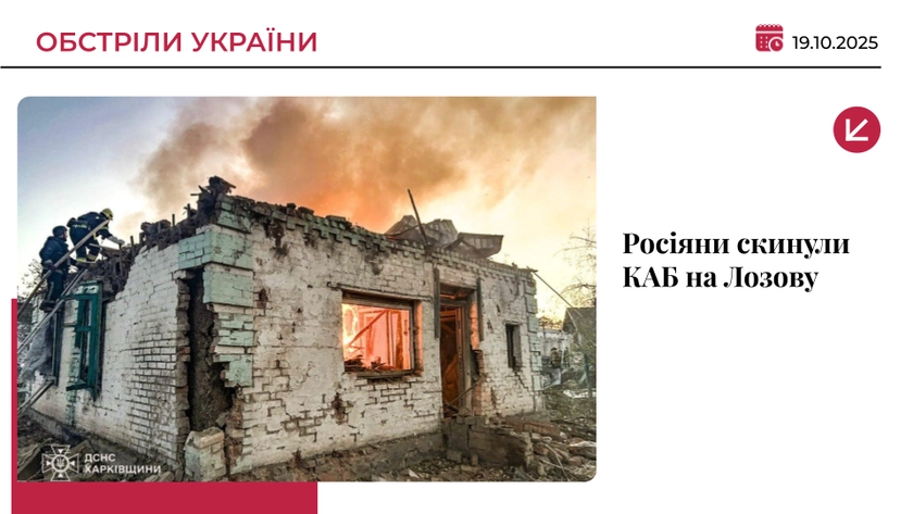 Росія вперше вдарила КАБом по Лозовій на Харківщині