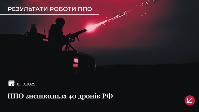 Вночі війська РФ запустили 62 дрони: є влучання