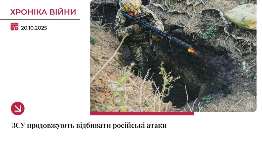 Хроніка війни: Епіцентром бойових дій залишається Покровський напрямок