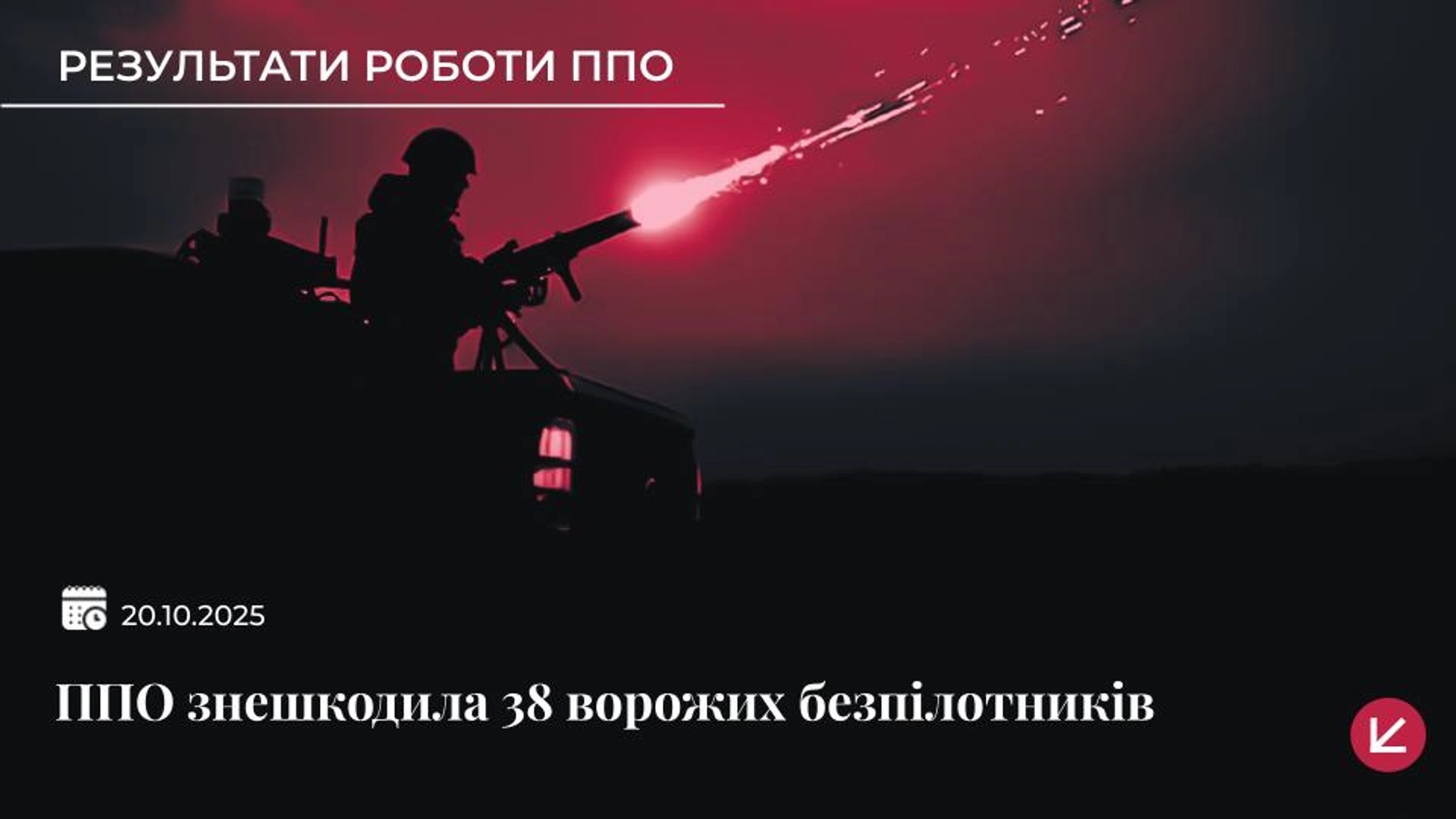 ППО вночі знешкодила 38 російських безпілотників