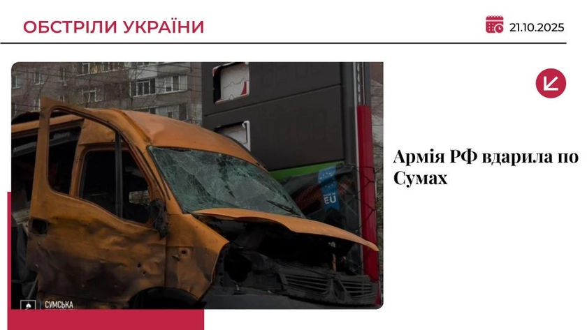 Війська РФ завдали ударів по Сумах: є поранені, пошкоджена інфраструктура