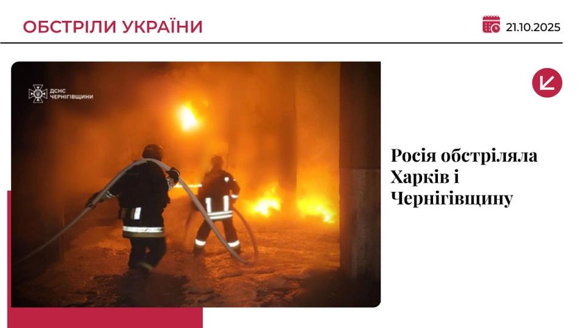 Росія вдарила КАБами по Харкову та дронами по Чернігівщині: є поранені
