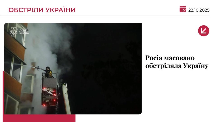 Росія масовано вдарила ракетами та дронами по Україні: є загиблі і постраждалі