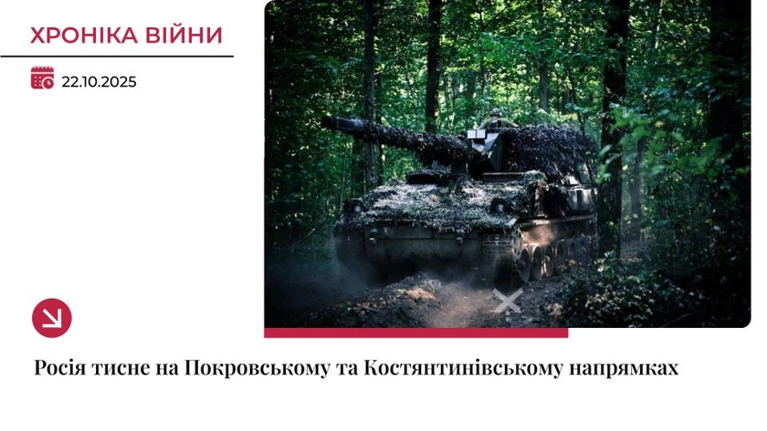 Хроніка війни: РФ тисне на Покровському та Костянтинівському напрямках