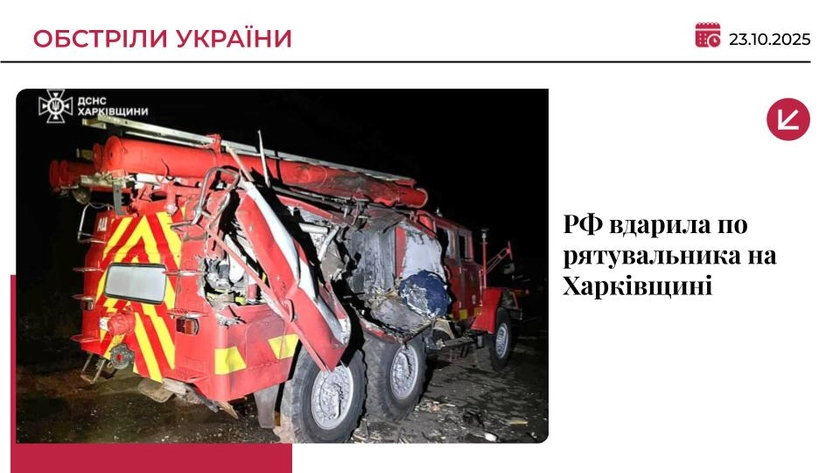 Росія вдарила по рятувальниках на Харківщині: є загиблий і постраждалі