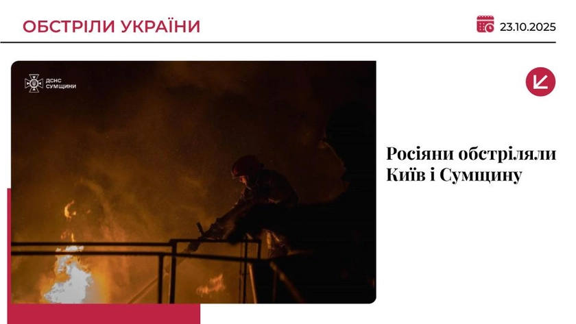 Росіяни атакували дронами Київ та Сумщину: є постраждалі