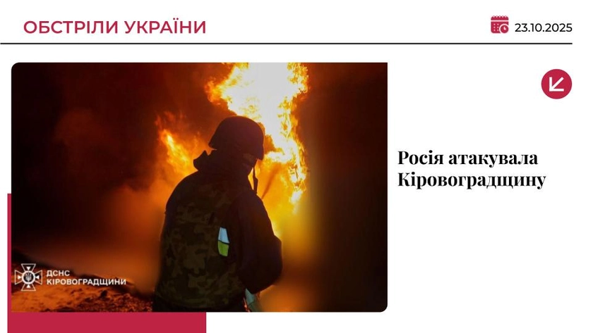Дрони РФ налетіли на Кіровоградщину, Запоріжжя та Херсон: є поранені