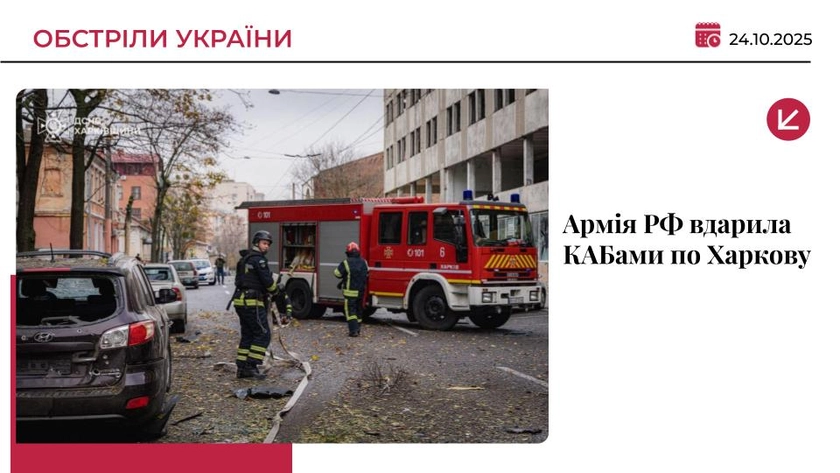 Росіяни обстріляли Харків КАБами: влучили у підприємство, є поранені
