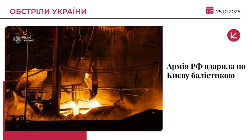 Росіяни атакували Київ балістикою: двоє загиблих