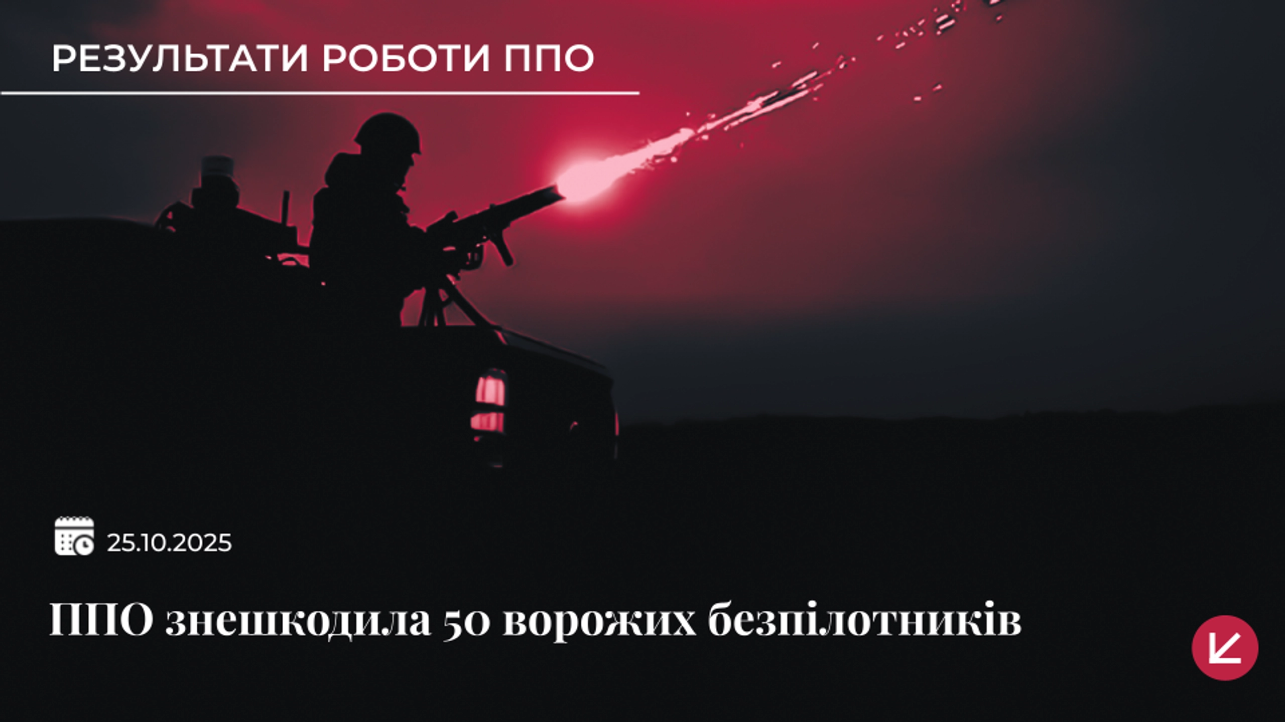 Вночі війська агресора запустили 9 балістичних ракет та 62 дрони