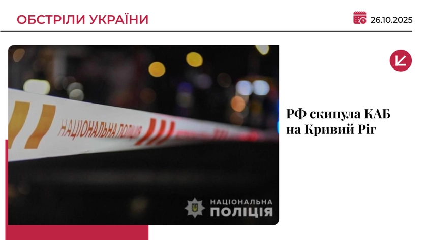Росіяни атакували КАБом Кривий Ріг: пошкоджене підприємство