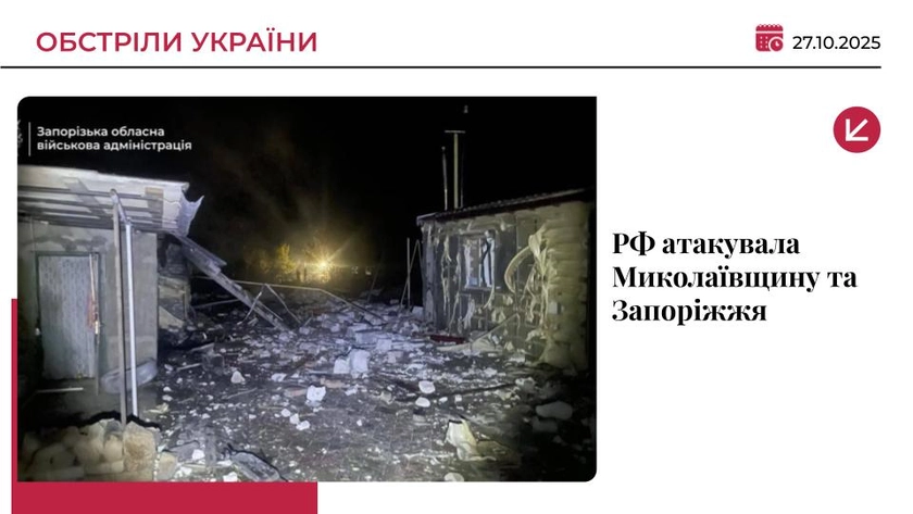 РФ атакувала авіабомбами та дронами Запоріжжя та Миколаївщину: є загиблий
