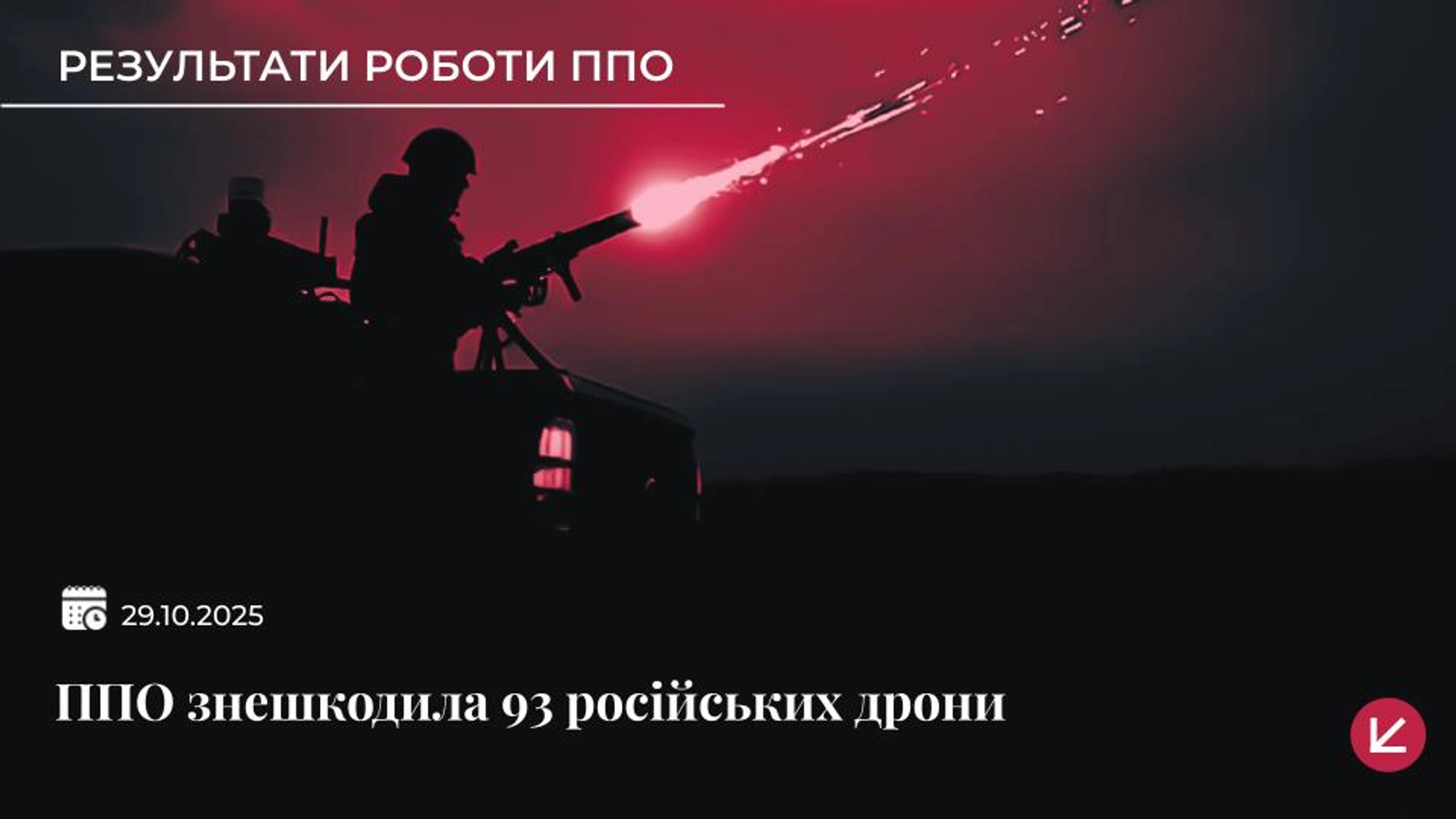 Сили ППО знешкодили понад 90 дронів під час нічної атаки