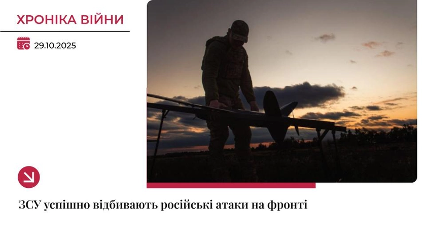 Хроніка війни: РФ проводить штурми на Покровському і Костянтинівському напрямках
