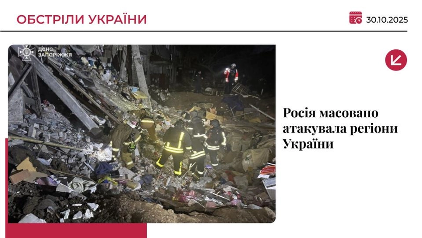 Росія масовано атакувала українські регіони дронами і ракетами: є постраждалі