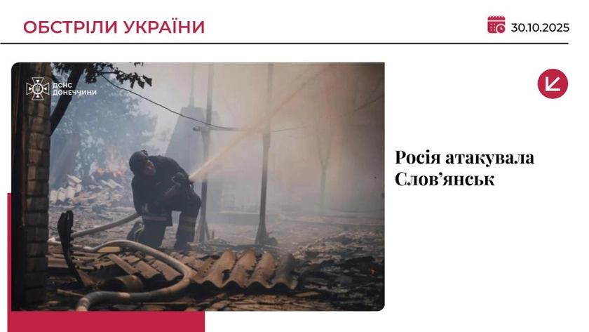 Росія двічі вдарила по Слов’янську з РСЗВ: є загиблі