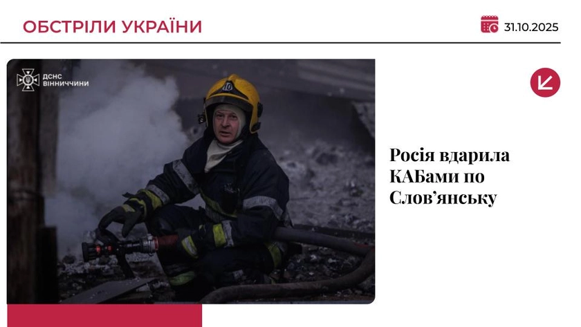 Росіяни вдарили КАБами по Слов’янську на Донеччині: є поранений