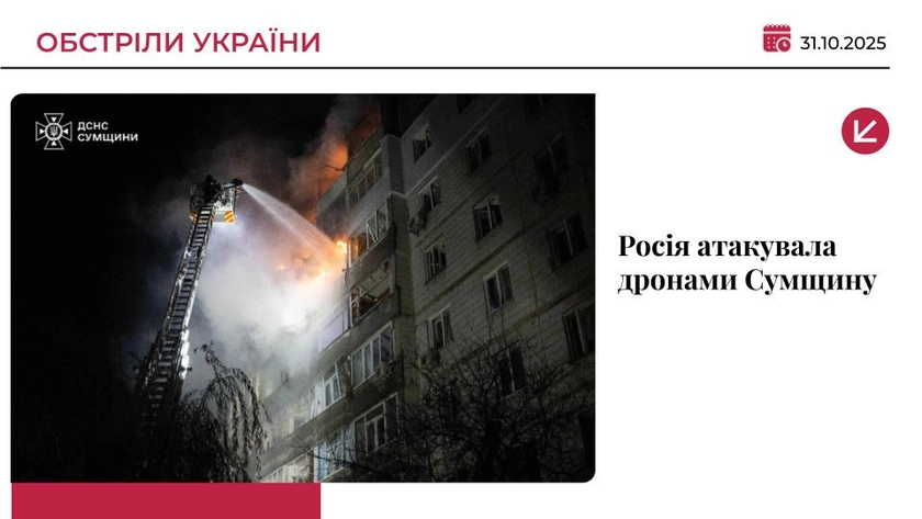 Росія атакувала 10 дронами житловий сектор у Сумах: є постраждалі