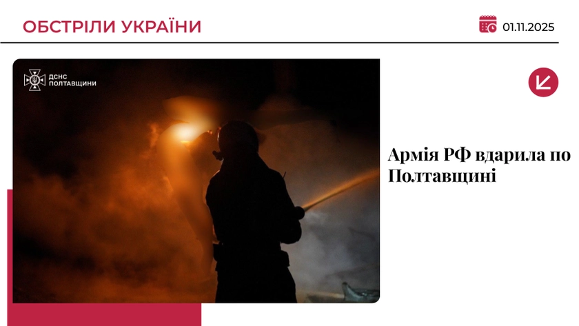 Росіяни атакували газовидобувний об’єкт на Полтавщині