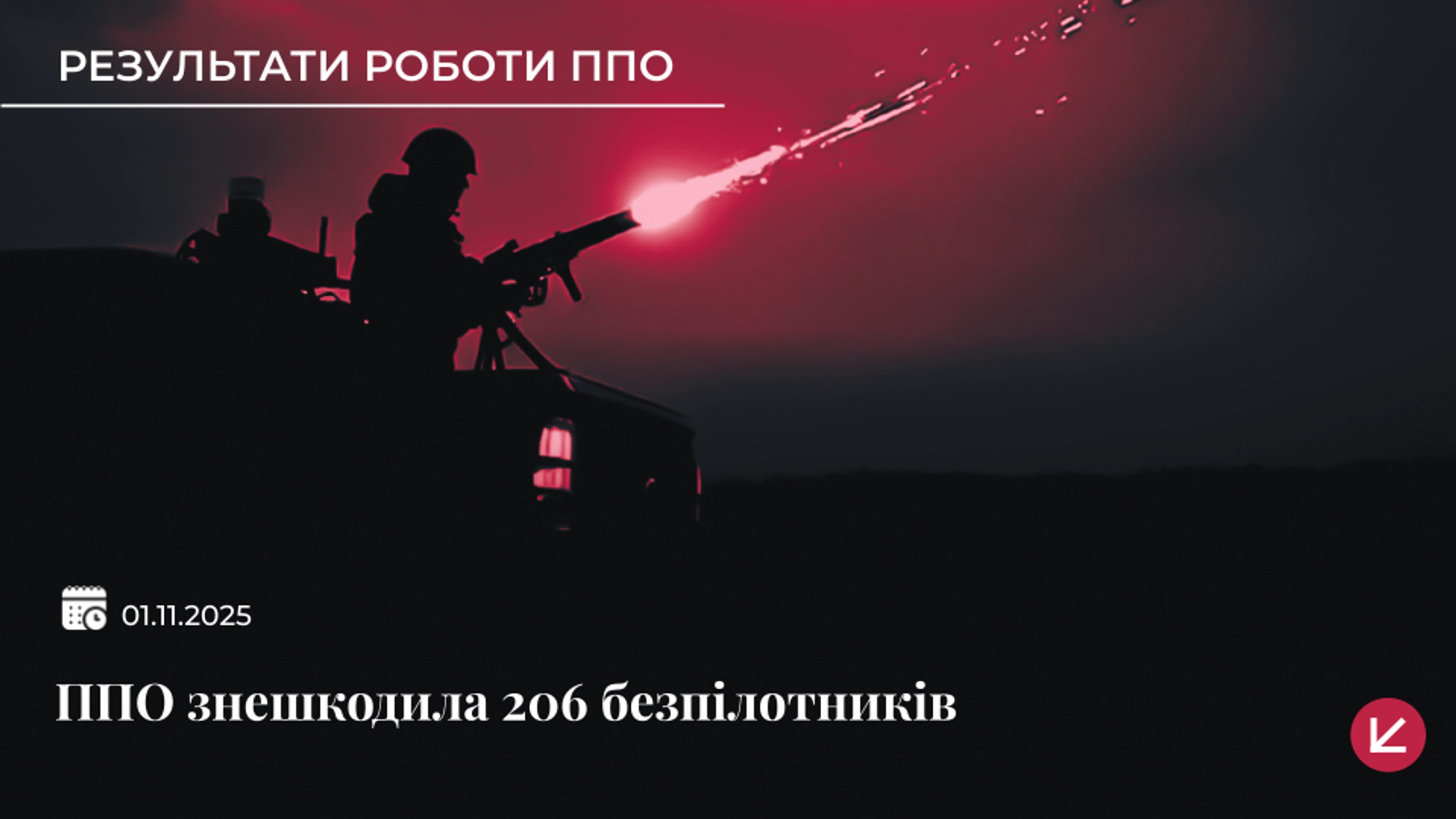 Цієї ночі українські військові знешкодили 206 ворожих дронів
