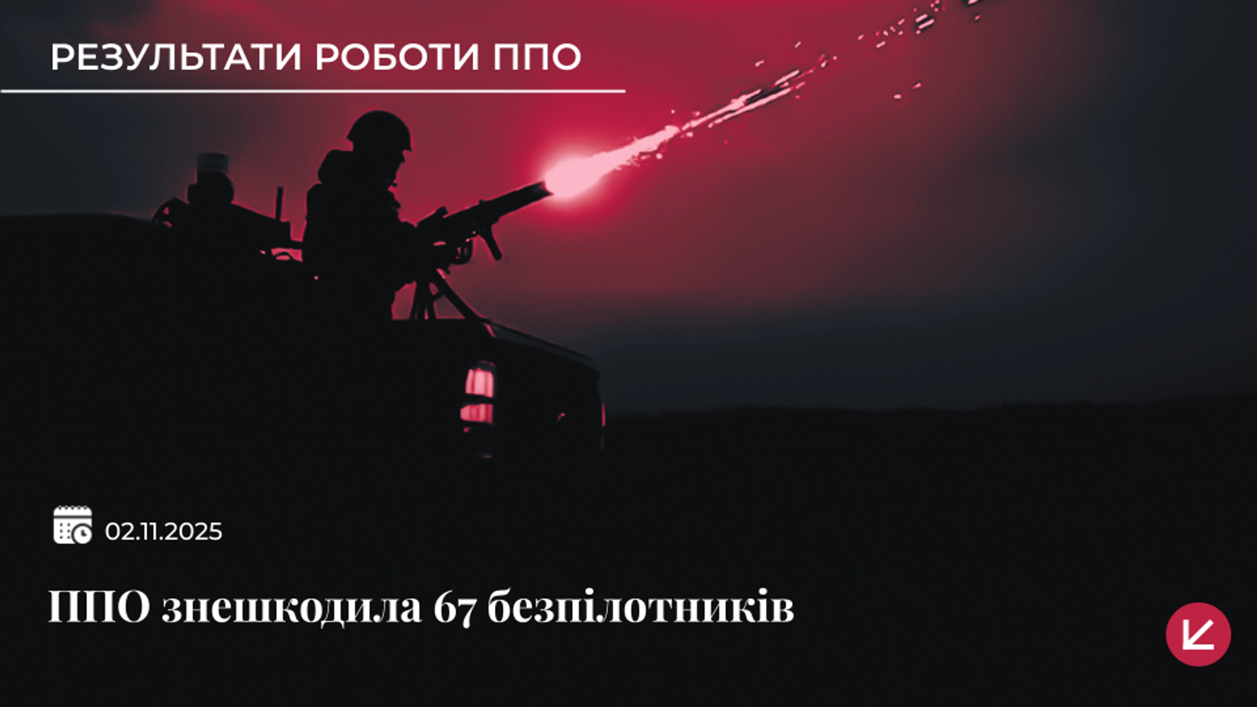 Вночі Росія запустила 79 дронів та балістику