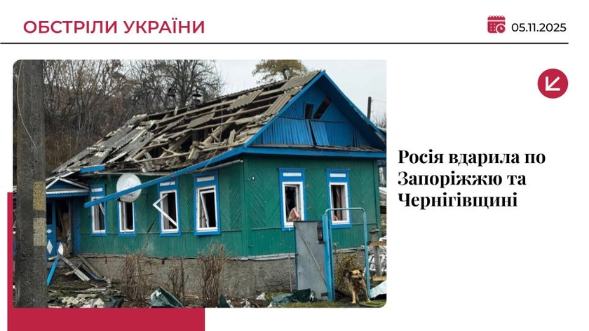 Росіяни вдарили по Запоріжжю та Новгород-Сіверському: є поранені