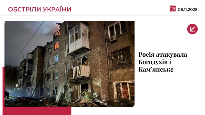 Росія атакувала дронами Харківщину та Дніпропетровщину: є постраждалі