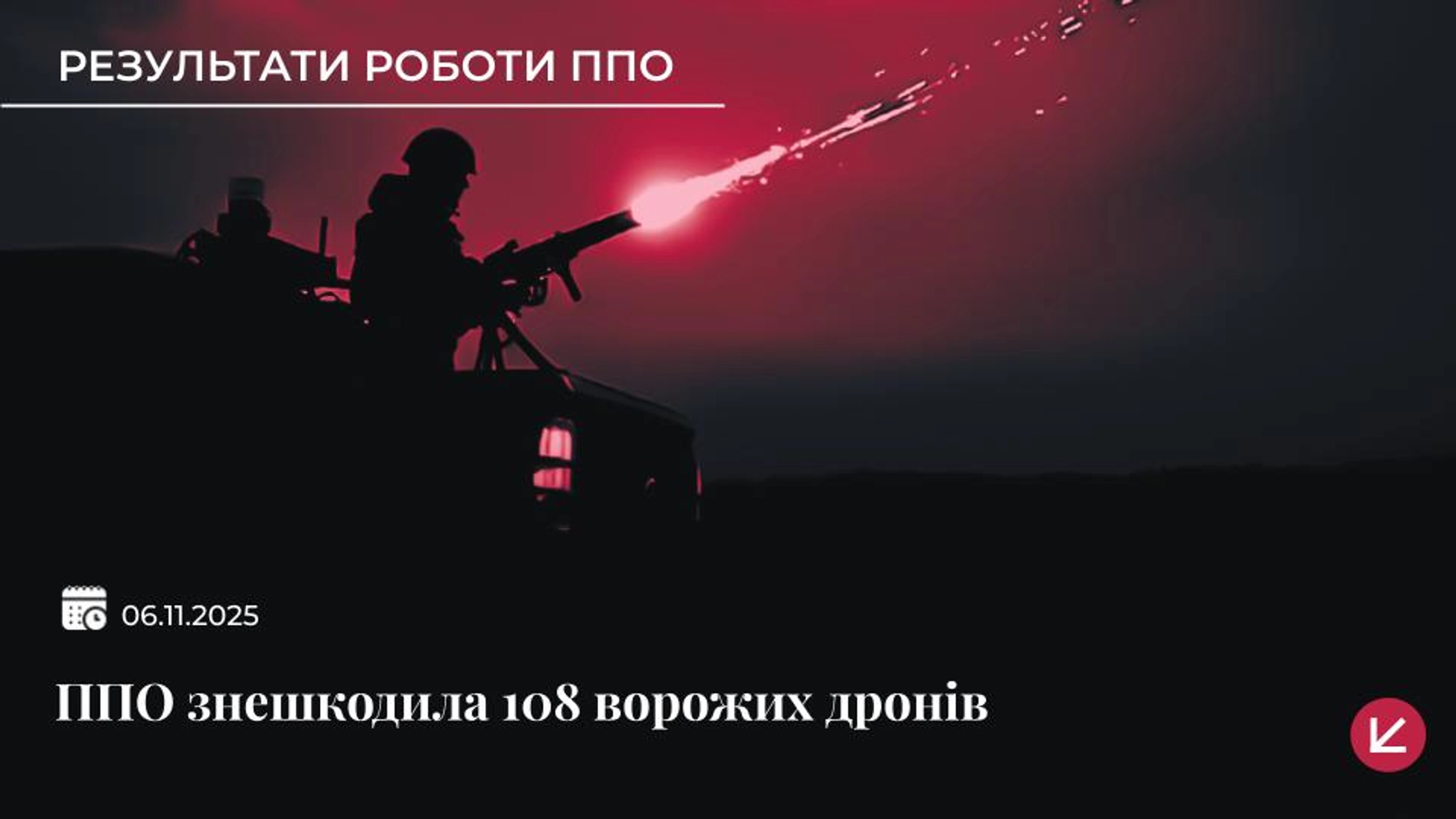 Українська ППО вночі знекшодила 108 російських безпілотників
