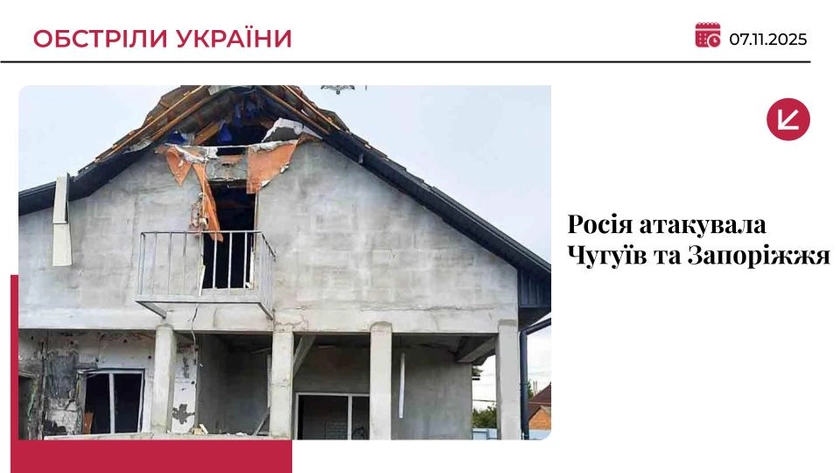 Нічна атака РФ: у Чугуєві пожежі після удару дронів, на Одещині атакували інфраструктуру