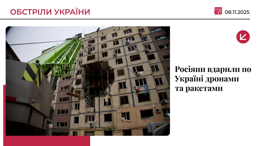 Росіяни масовано атакували Україну: під ударом Дніпро, Київ та інші міста