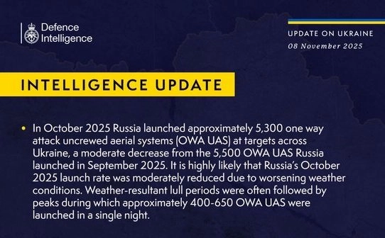 British Defence Intelligence Update Ukraine 8 November 2025
