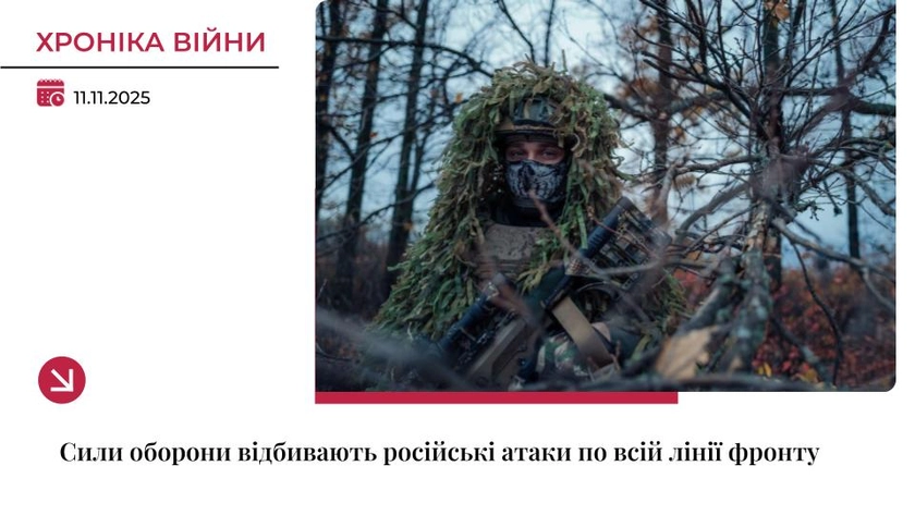 Хроніка війни: Ворог зосередив зусилля на Покровському напрямку