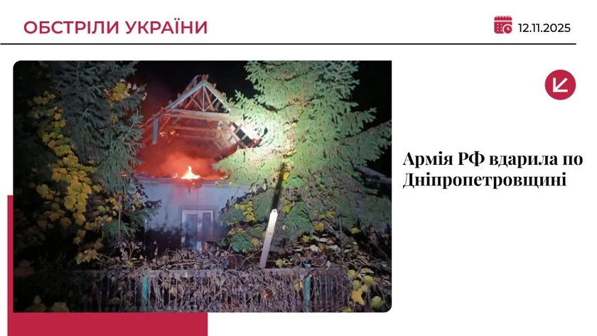 Атака РФ на Дніпропетровщину: є загиблий, пошкоджено інфраструктуру