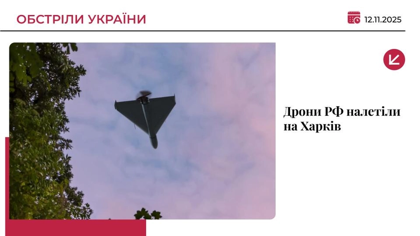 Армія РФ завдала ударів по Харкову: пошкоджено підприємство та будинки