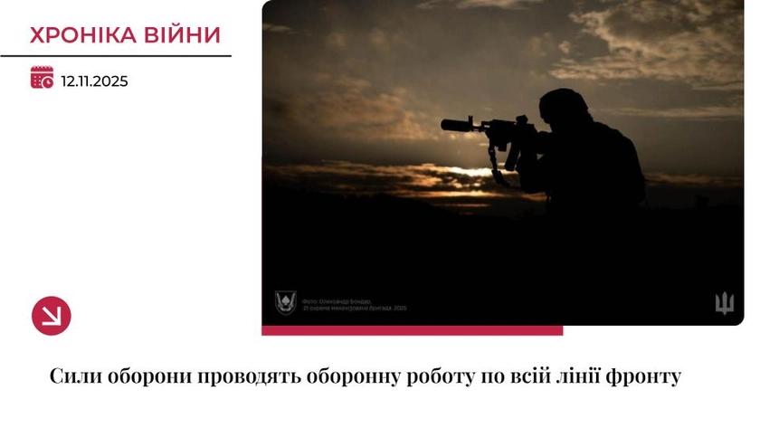 Хроніка війни: 72 атаки на Покровському напрямку, ворог втратив понад 120 окупантів