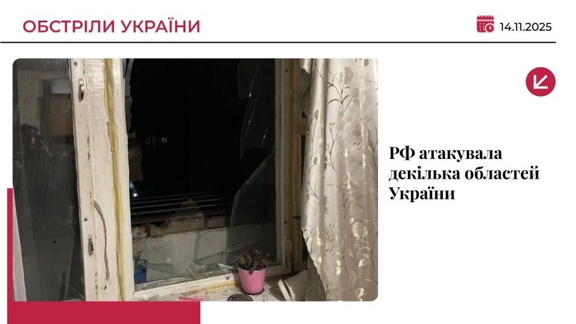 Нічна атака РФ: у декількох областях пошкоджені будинки та інфраструктура