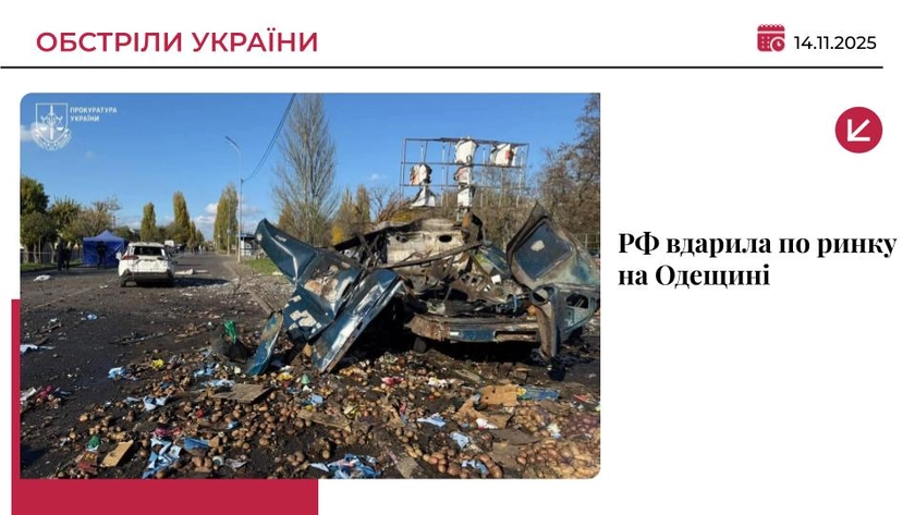 Армія РФ атакувала ринок на Одещині: є загиблі та поранені