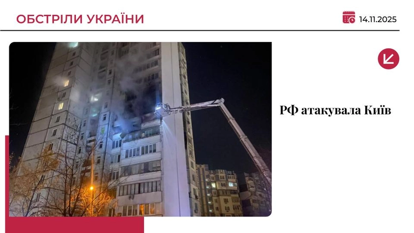 Масована атака РФ на Київ: четверо загиблих, понад 20 поранених, пошкоджені будинки