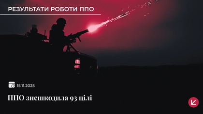 Росіяни запустили по Україні три «Кинджали» та 135 дронів