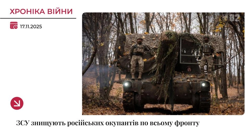 Хроніка війни: Покровський напрямок лишається епіцентром боїв