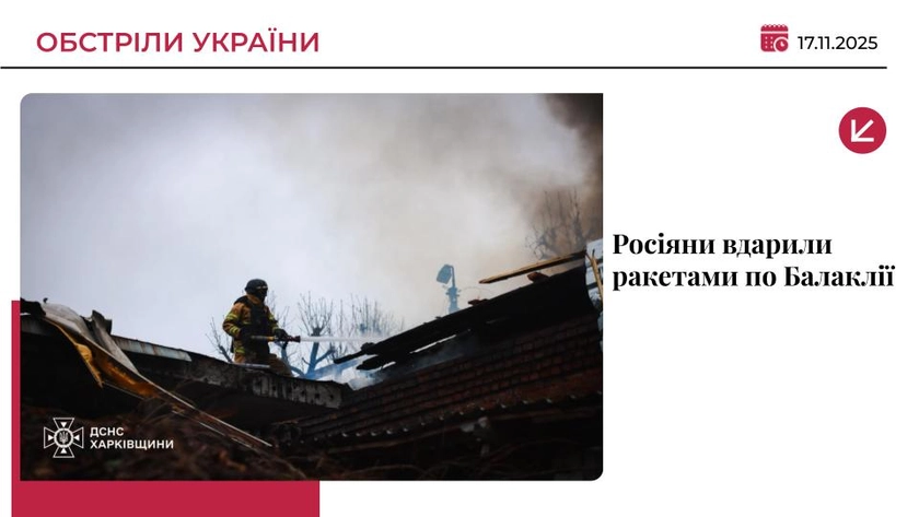 Росія вдарила ракетами по Балаклії на Харківщині: є загиблі і постраждалі