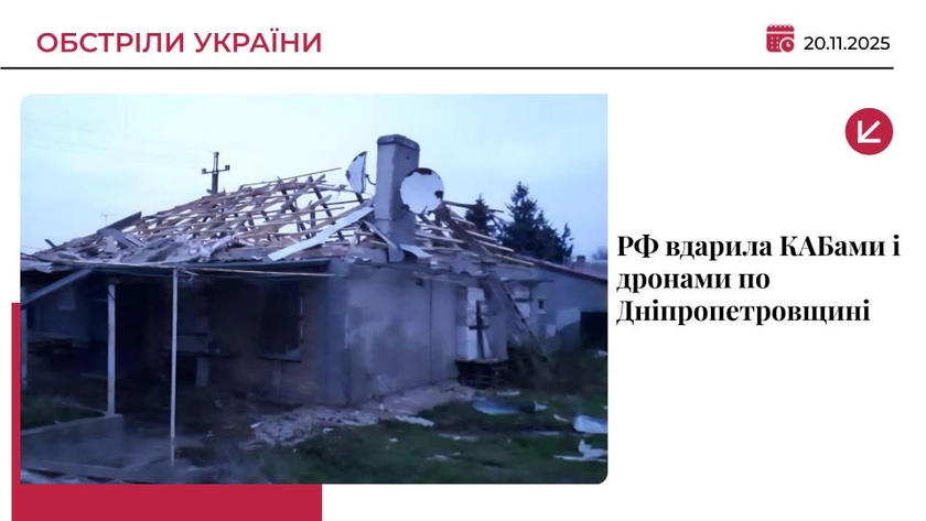 Росія атакувала дронами і КАБами Дніпропетровщину: є постраждалі